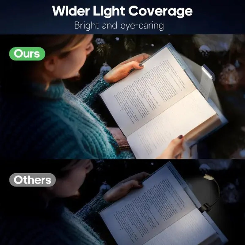 AIR U Rechargeable Clip-On Reading Light – 3-Color, 5-Level Dimmable Portable LED Lamp for Bedroom, Travel, and Nighttime Reading